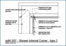 Shower Internal Corner - Type 2